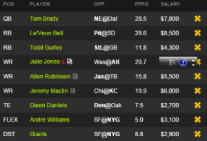 draftkings